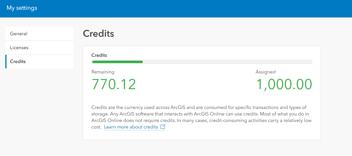 See your available credits