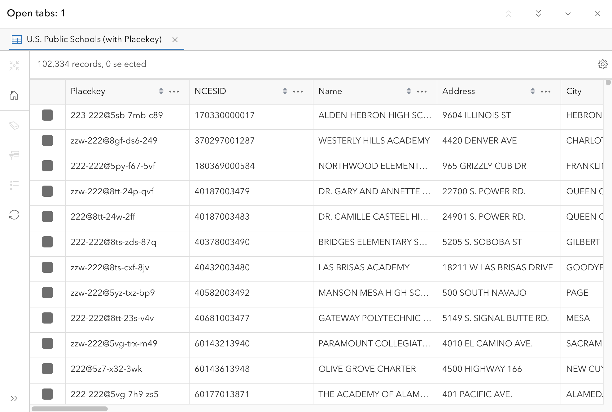 View the Attribute Table